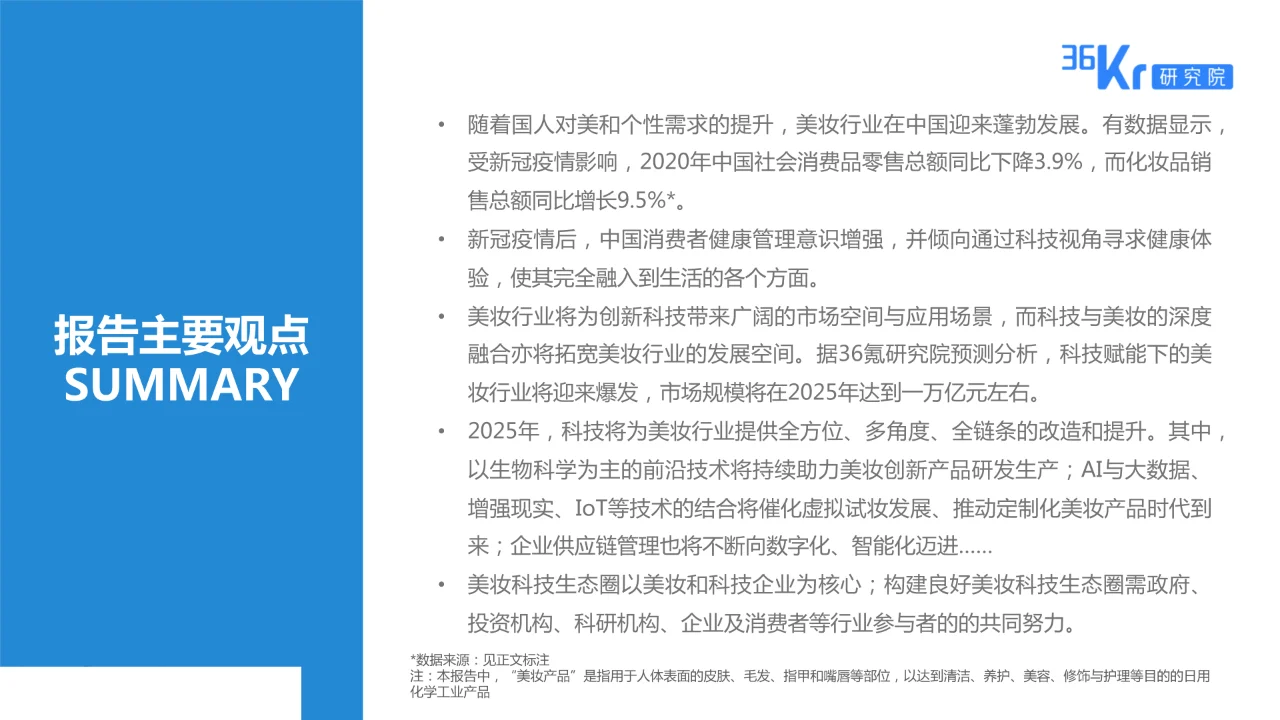 美妆行业科技应用前瞻报告