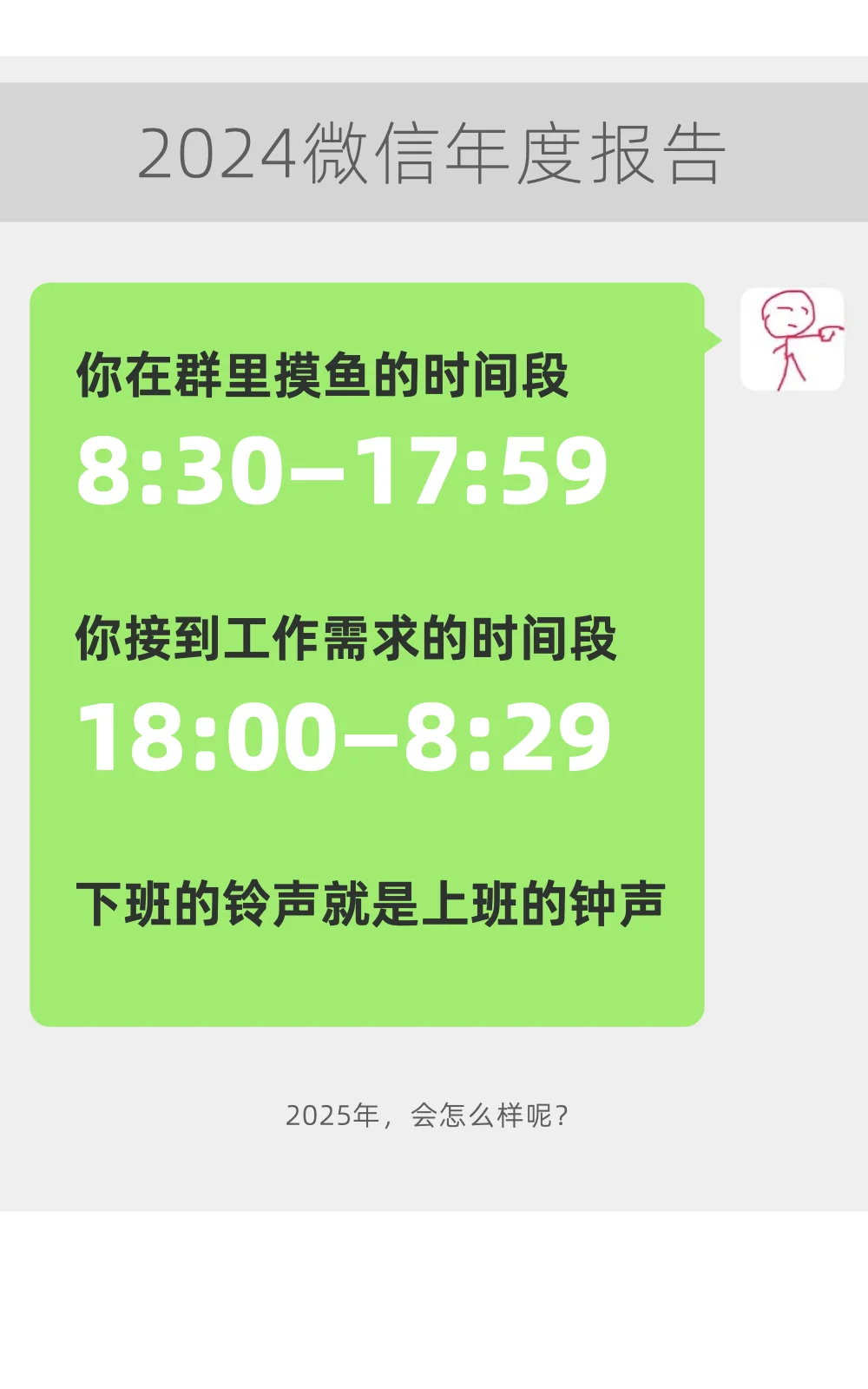 2024 微信年度报告