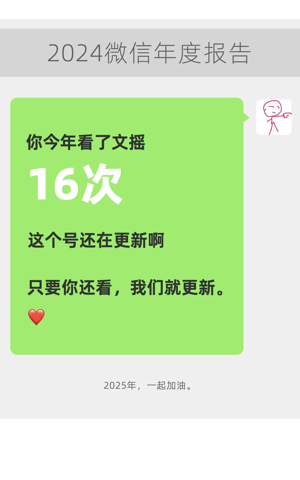 2024 微信年度报告