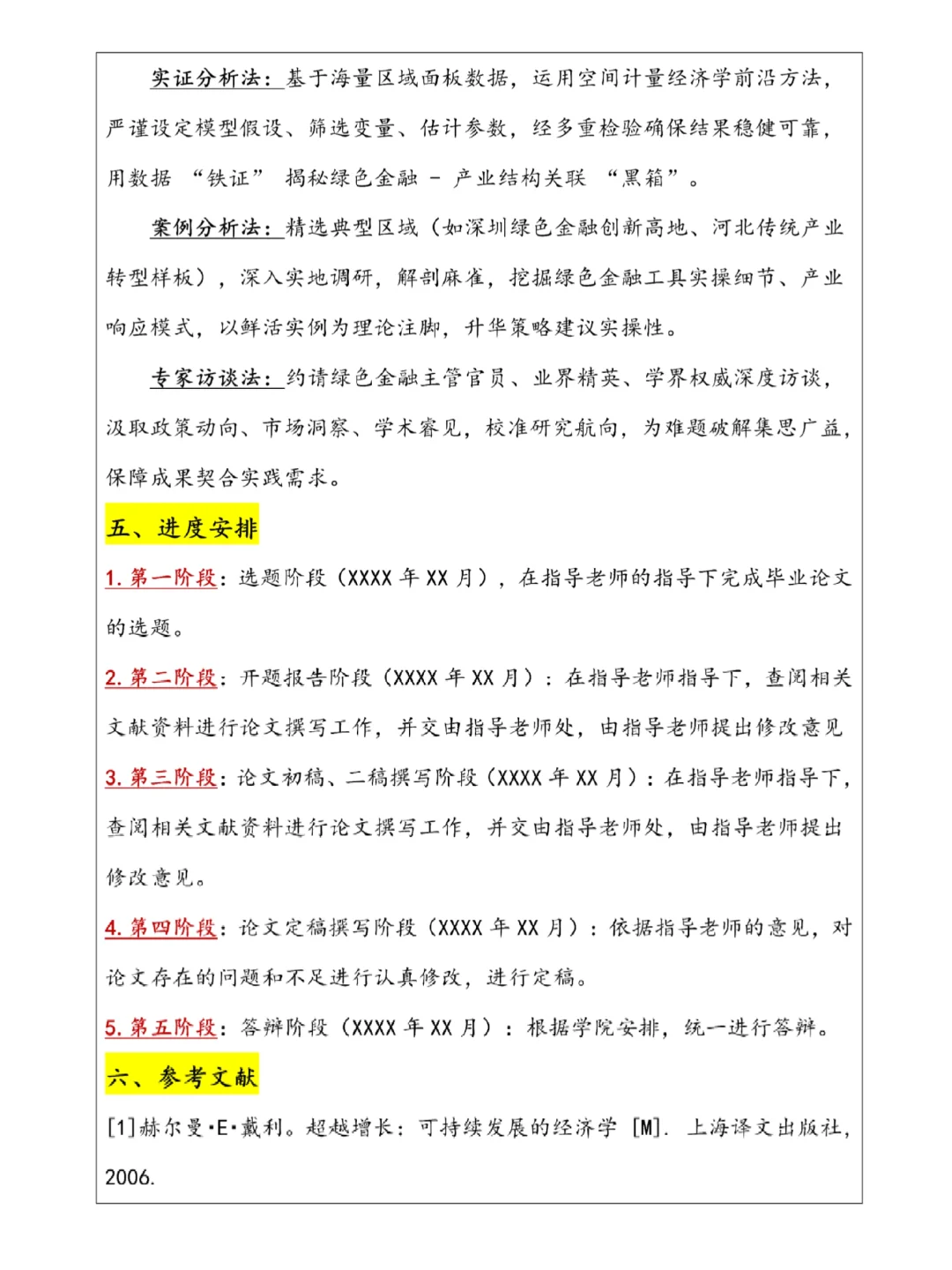 一天搞定经济学专业毕业论文开题报告♨️
