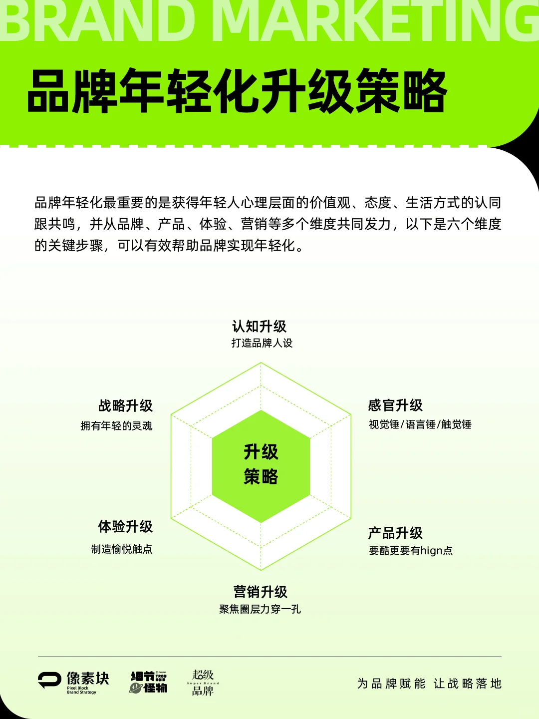 如何实现品牌年轻化，深度讲解六大策略！
