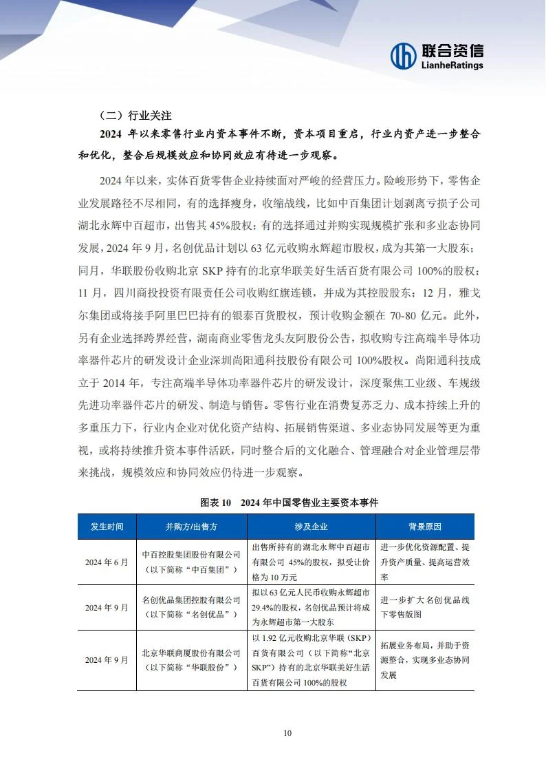 2025年零售行业分析报告