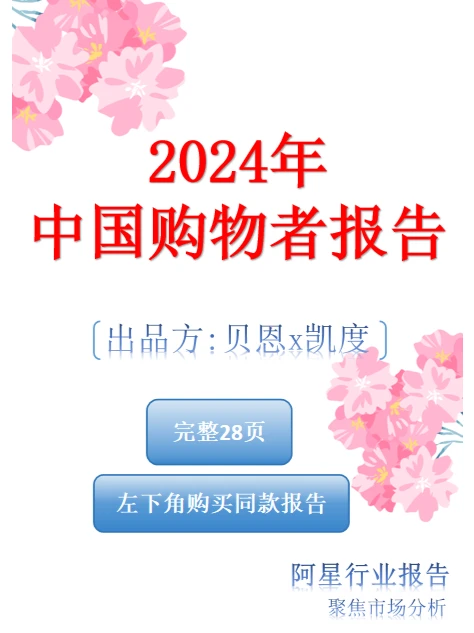 ?2024年中国购物者报告?