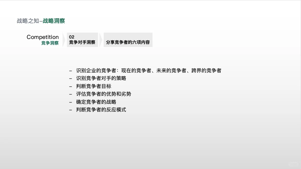 组织三力-战略力