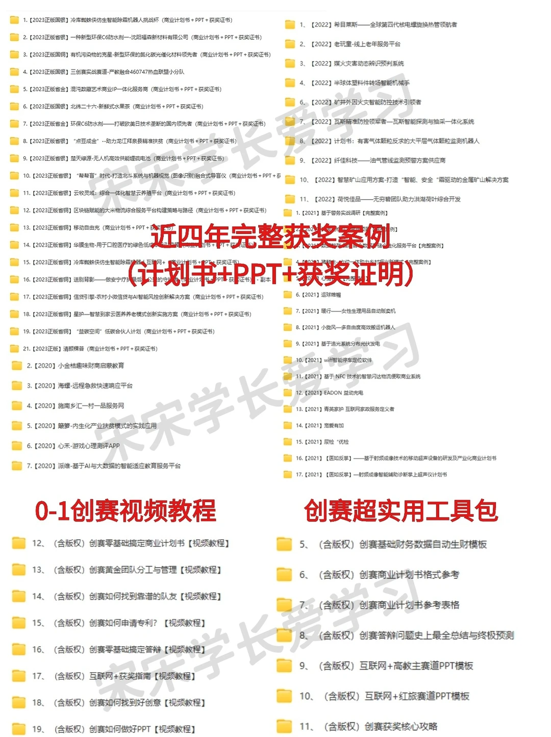 参加创赛,这8个商业模式带你的项目轻松起飞