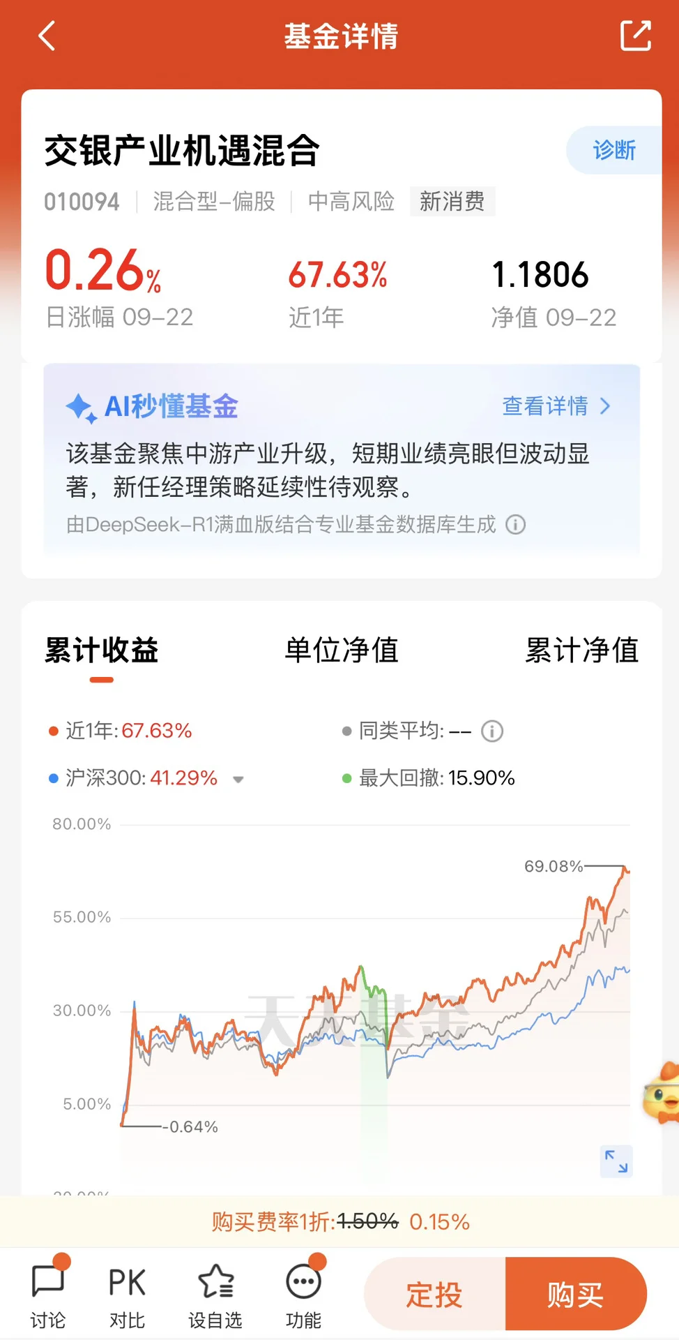 近期新黑马：新消费和悦己消费