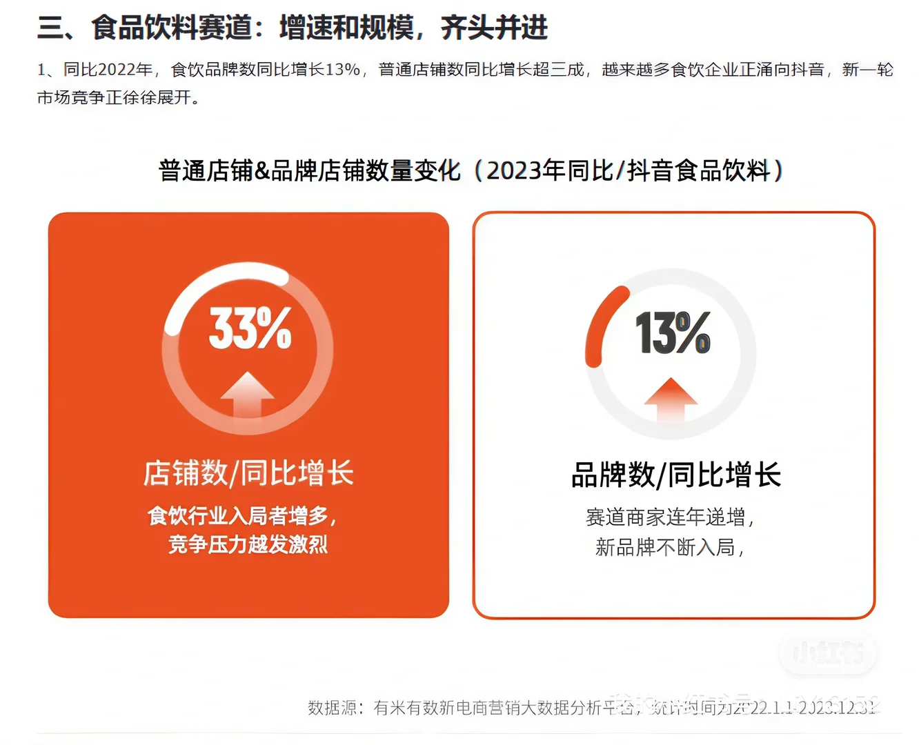 食品饮料行业：增速和规模，齐头并进