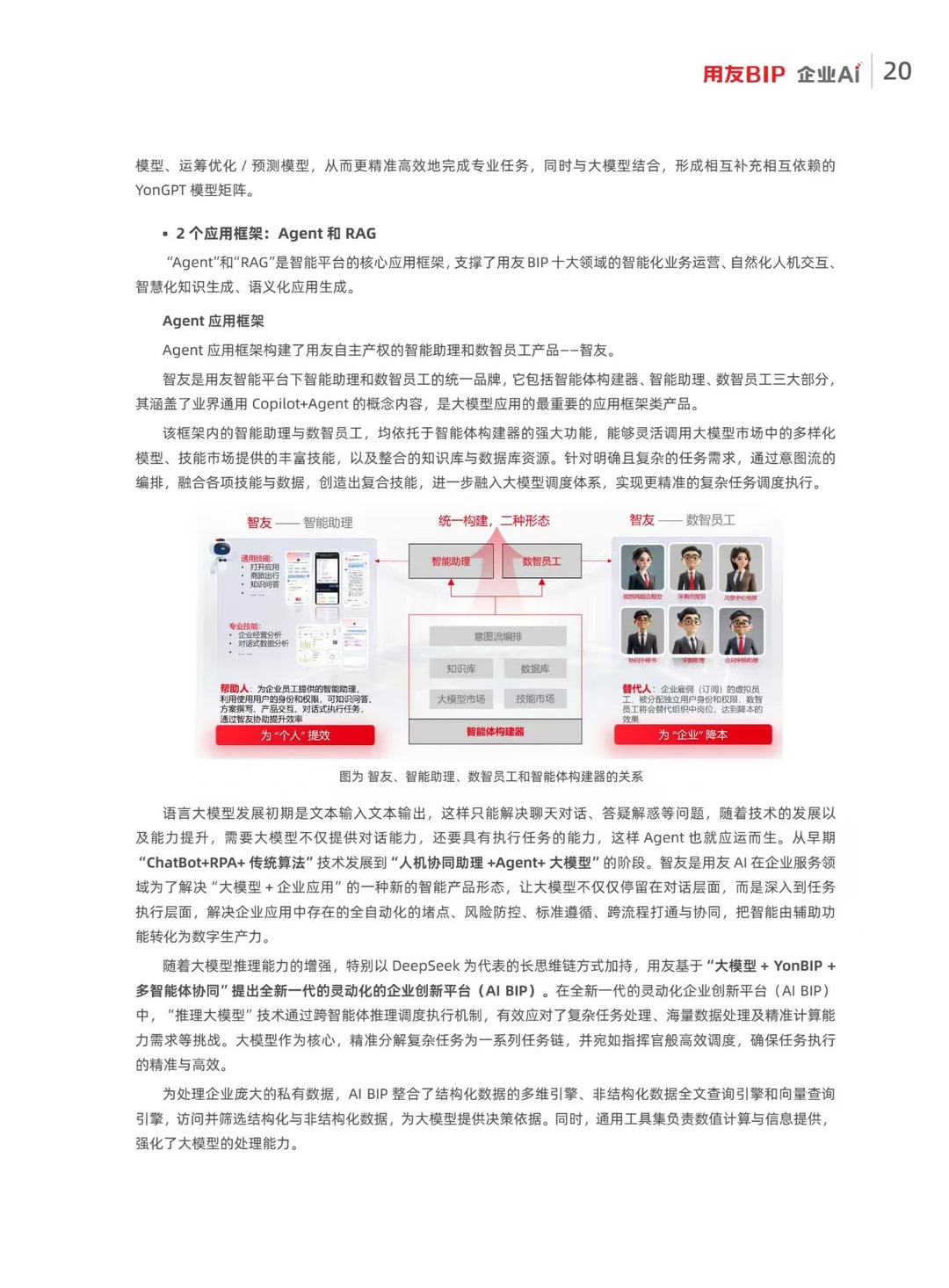 ??用友泰国:企业出海如何部署系统