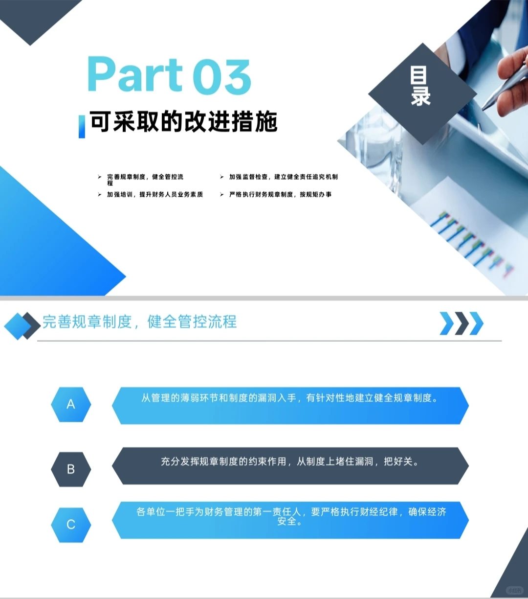 终于找到这组年度财务报告模版了