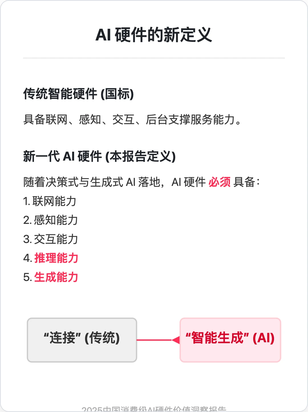 2025中国消费级AI硬件价值洞察