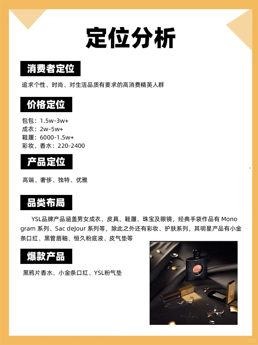 100个品牌案例分析——YSL圣罗兰