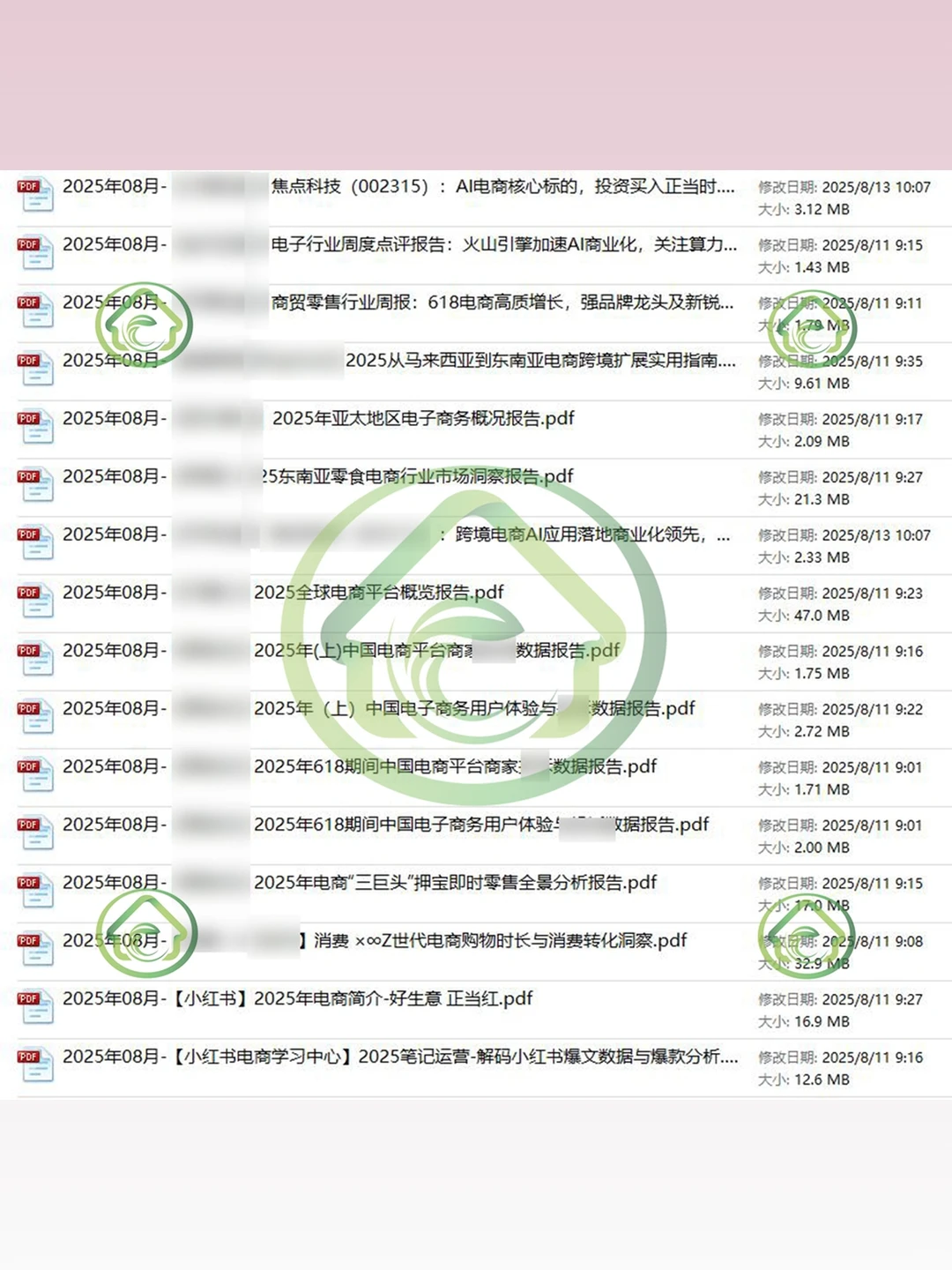 2025电商行业分析报告跨境电商市场趋势