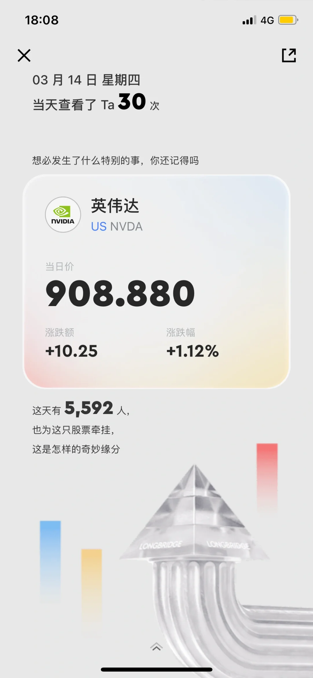 2024年度长桥投资报告