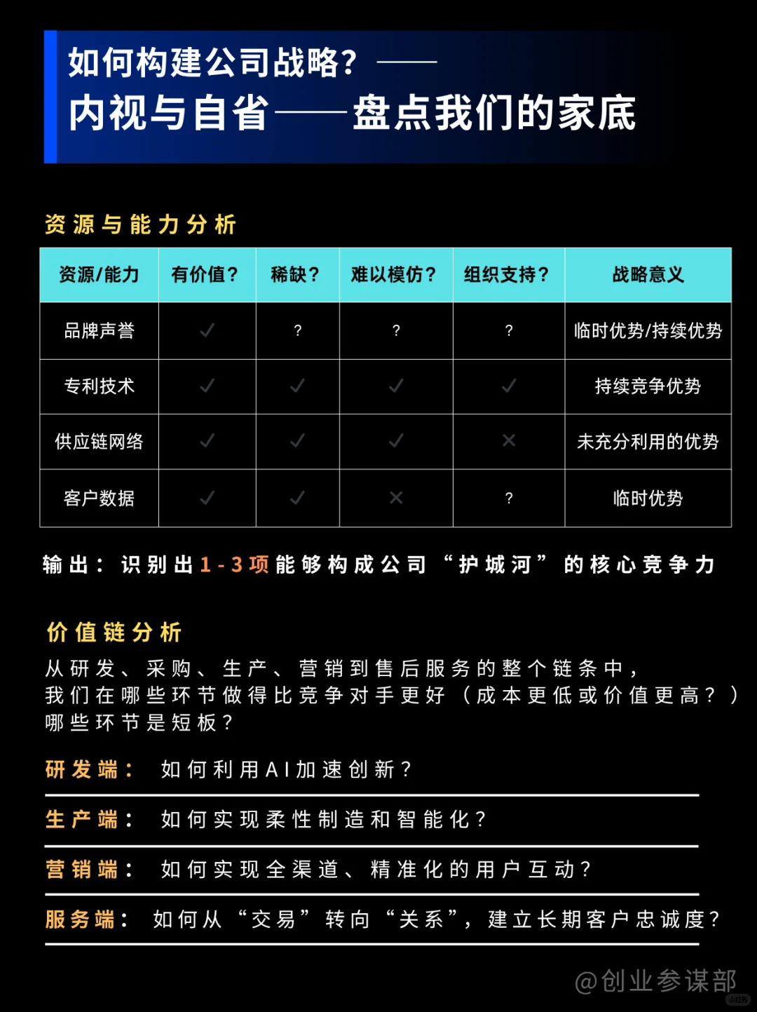想让战略规划不“落空”？3步帮您理清方向