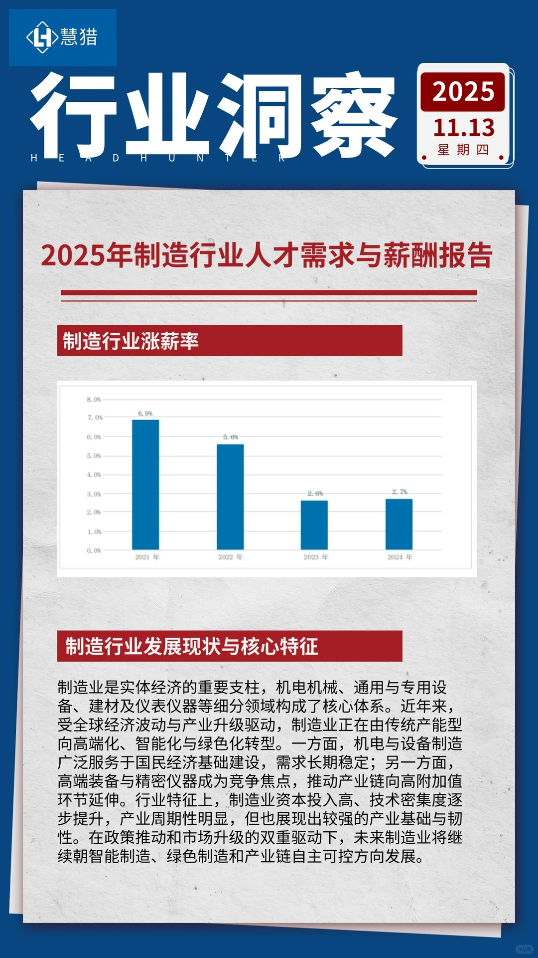 制造行业[2025]人才需求与薪酬报告