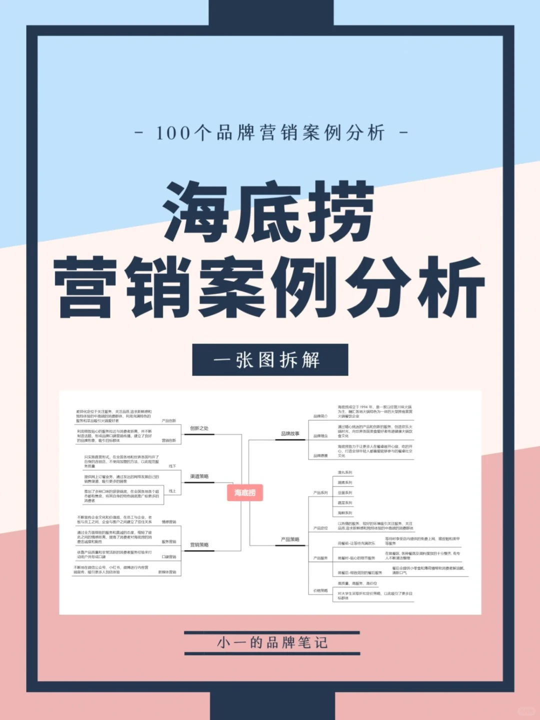 海底捞品牌营销案例分析|一张图拆解
