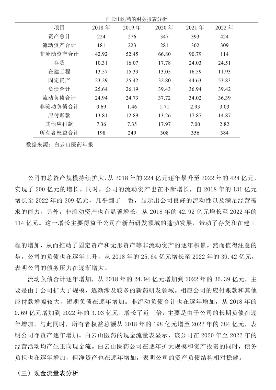 财务分析报表--以白云山医药为例