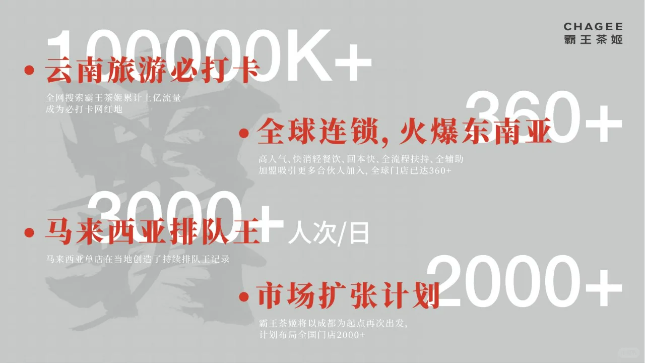 [霸王茶姬]以东方茶，会世界友 新中式茶饮