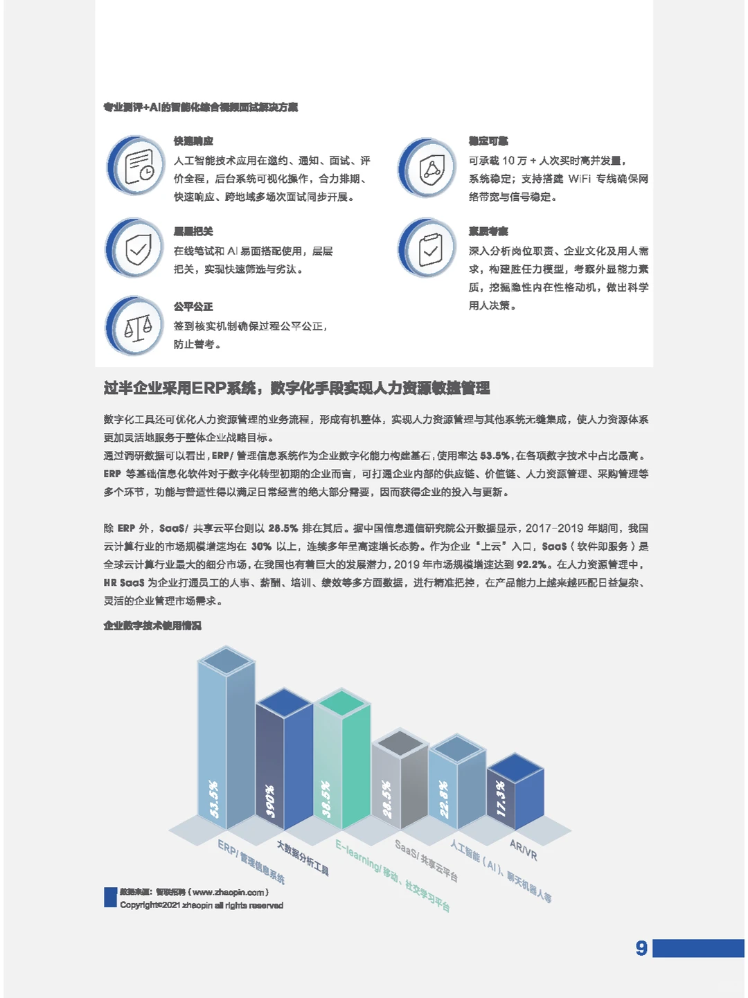 人力资本管理趋势报告
