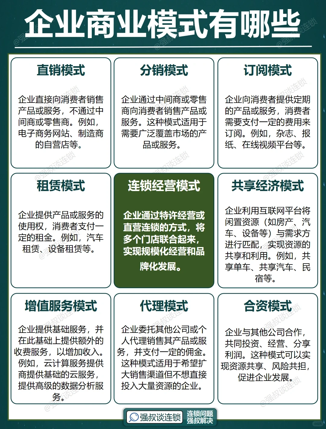 企业常见几种商业模式