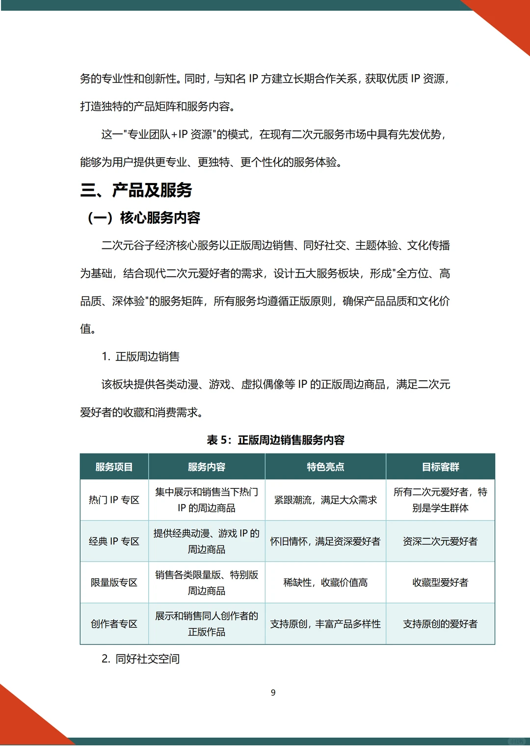 ?二次元谷子经济融资计划书word➕ppt