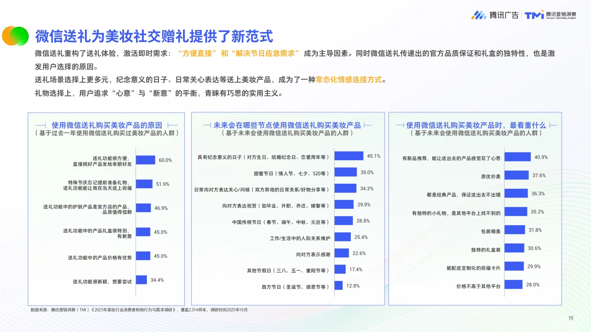 2025年美妆行业公私域融合经营白皮书