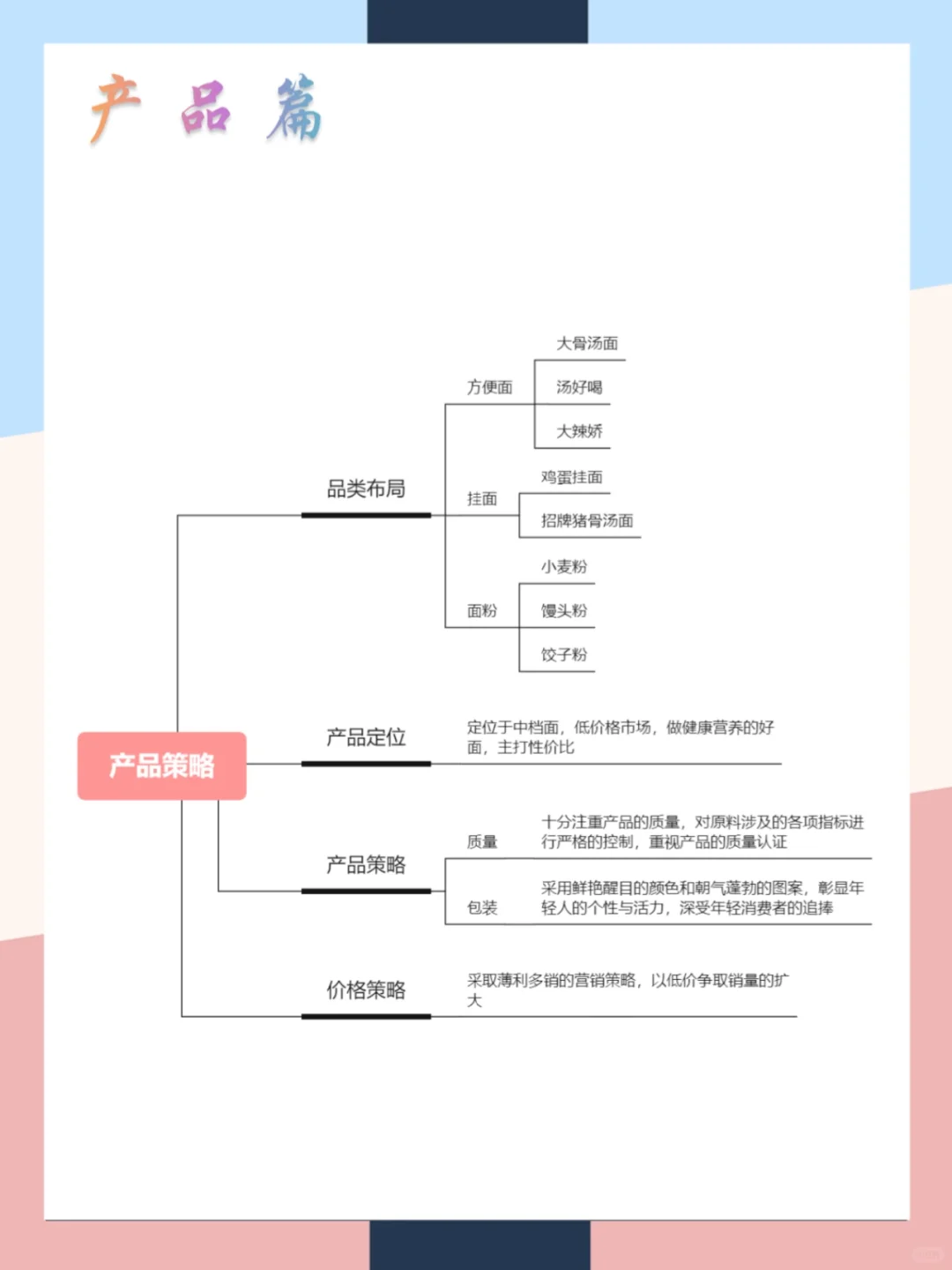 白象品牌营销案例分析|一张图拆解