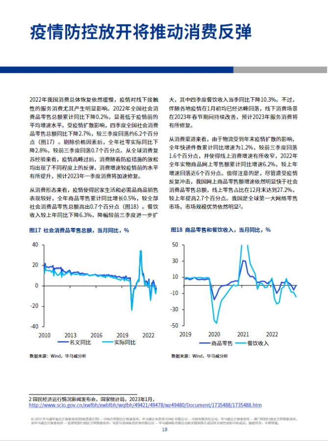 68页报告|毕马威:2023年一季度中国经济观察