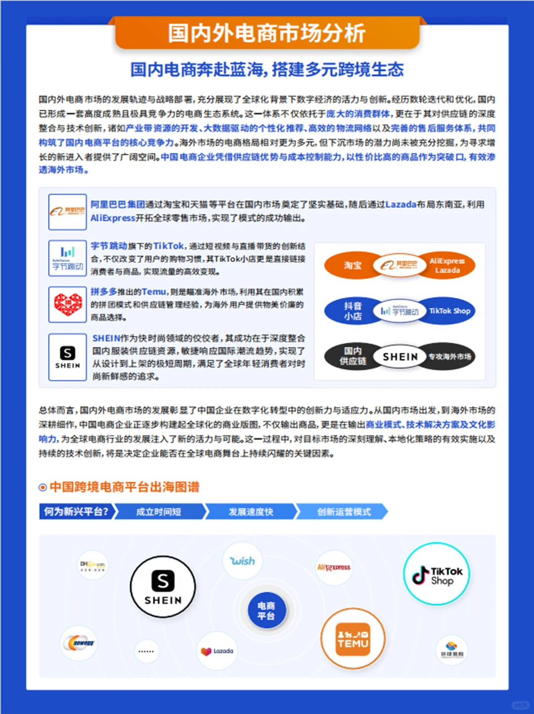 40页｜2024跨境电商新兴平台模式研究报告