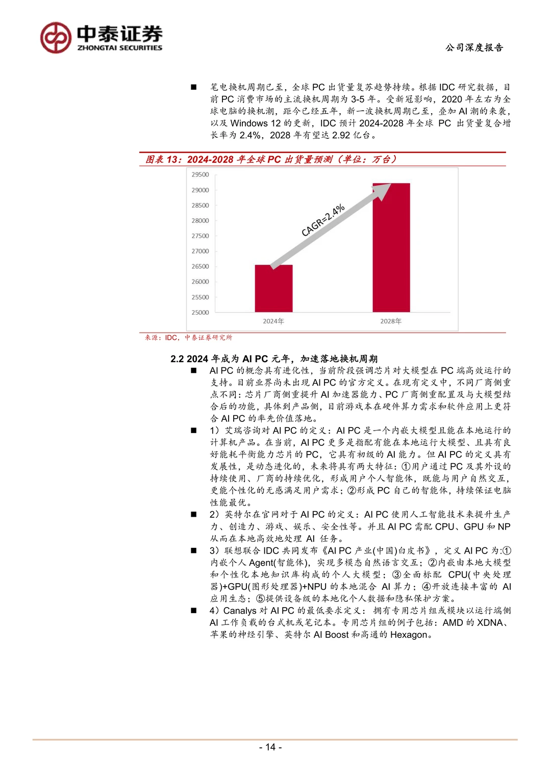 雷神科技:全场景电竞装备品牌研究报告