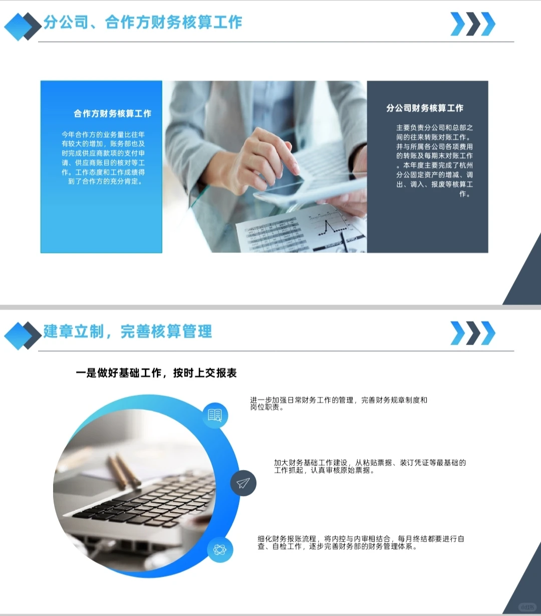 终于找到这组年度财务报告模版了