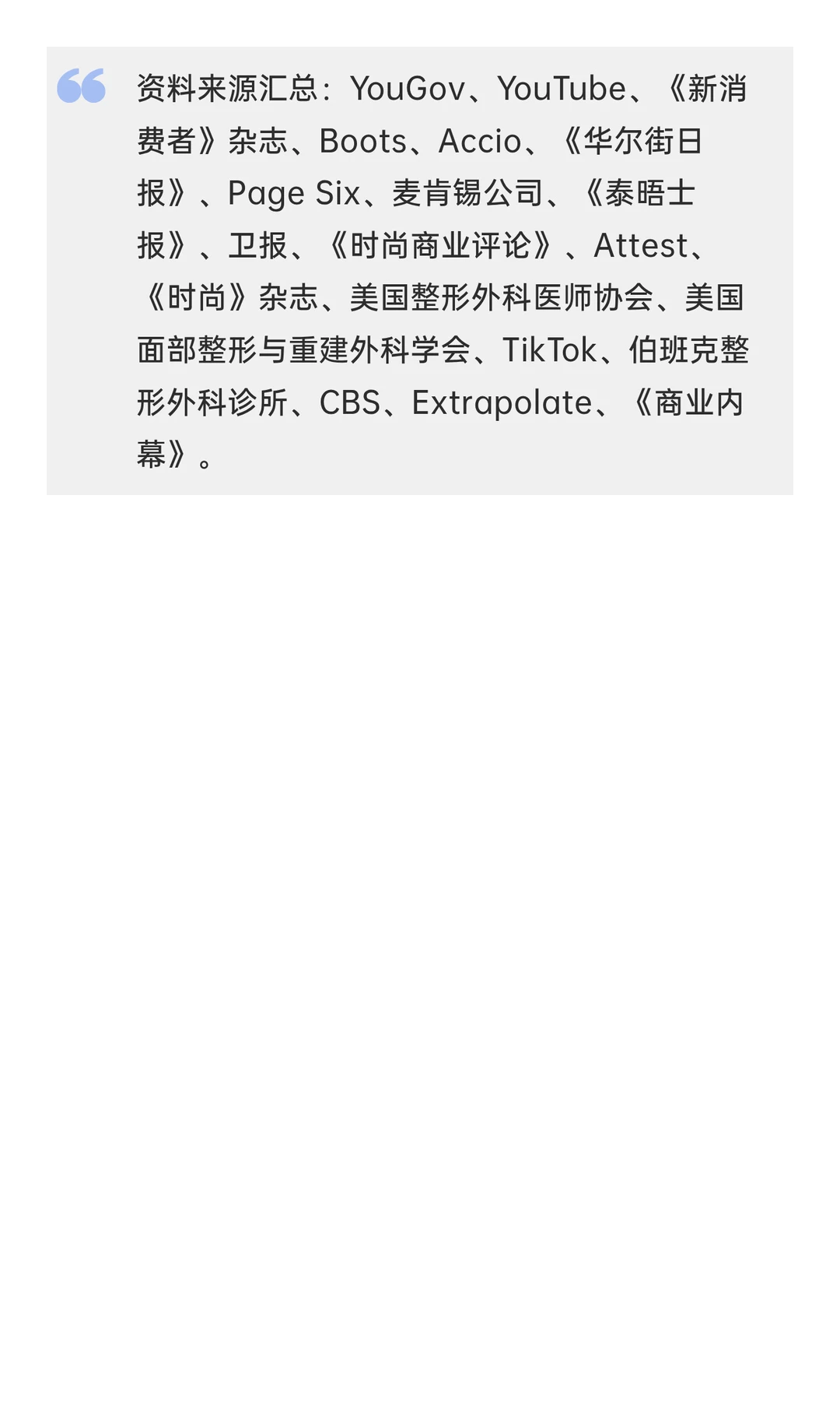 美容行业数据概览: 63%的人不信大牌
