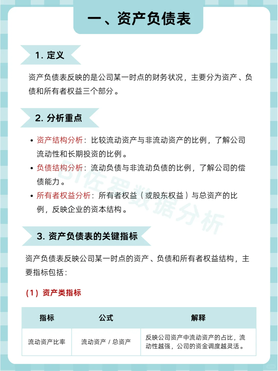 三大财报可视化分析?