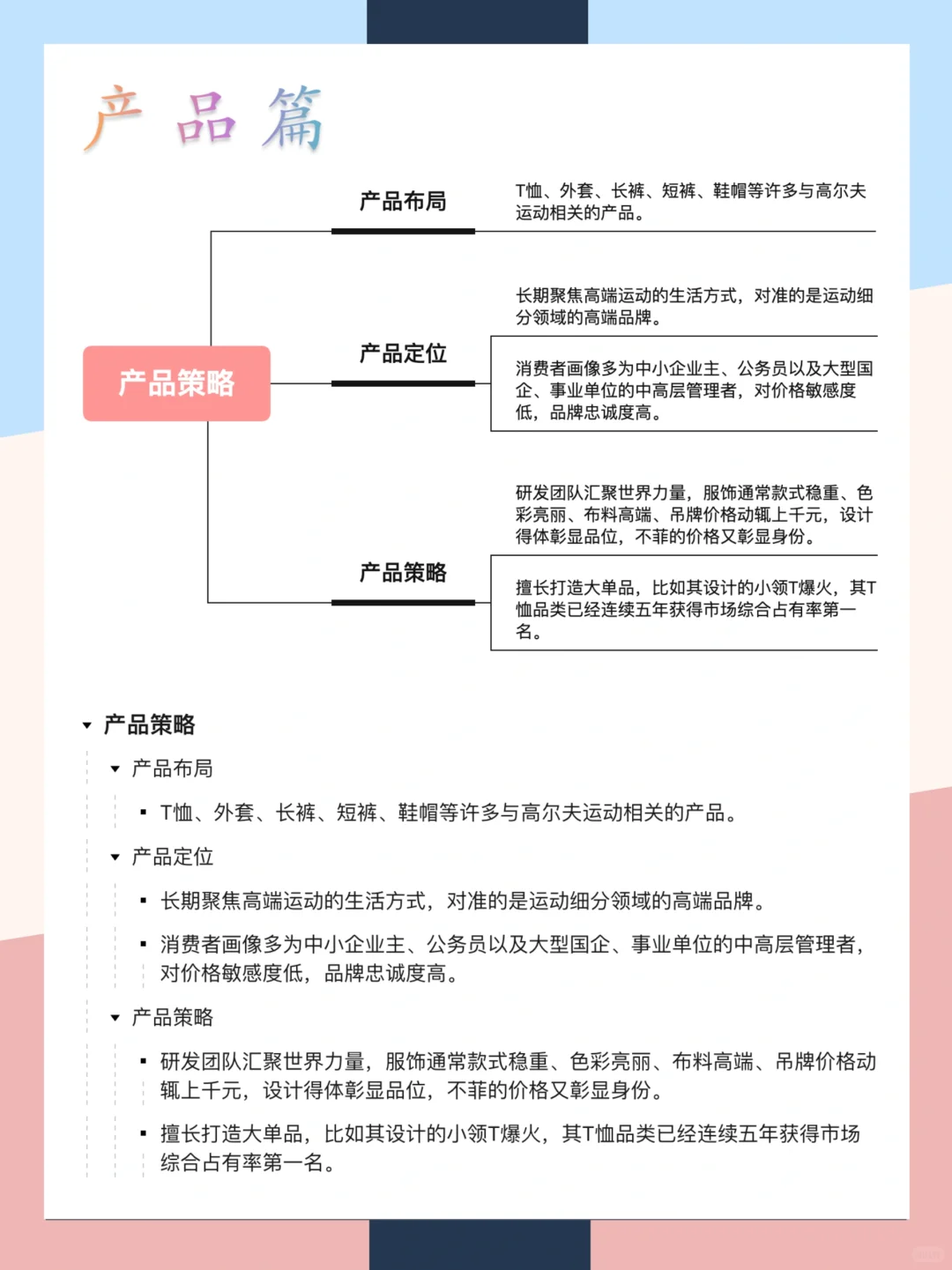 比音勒芬品牌营销案例分析|一张图拆解