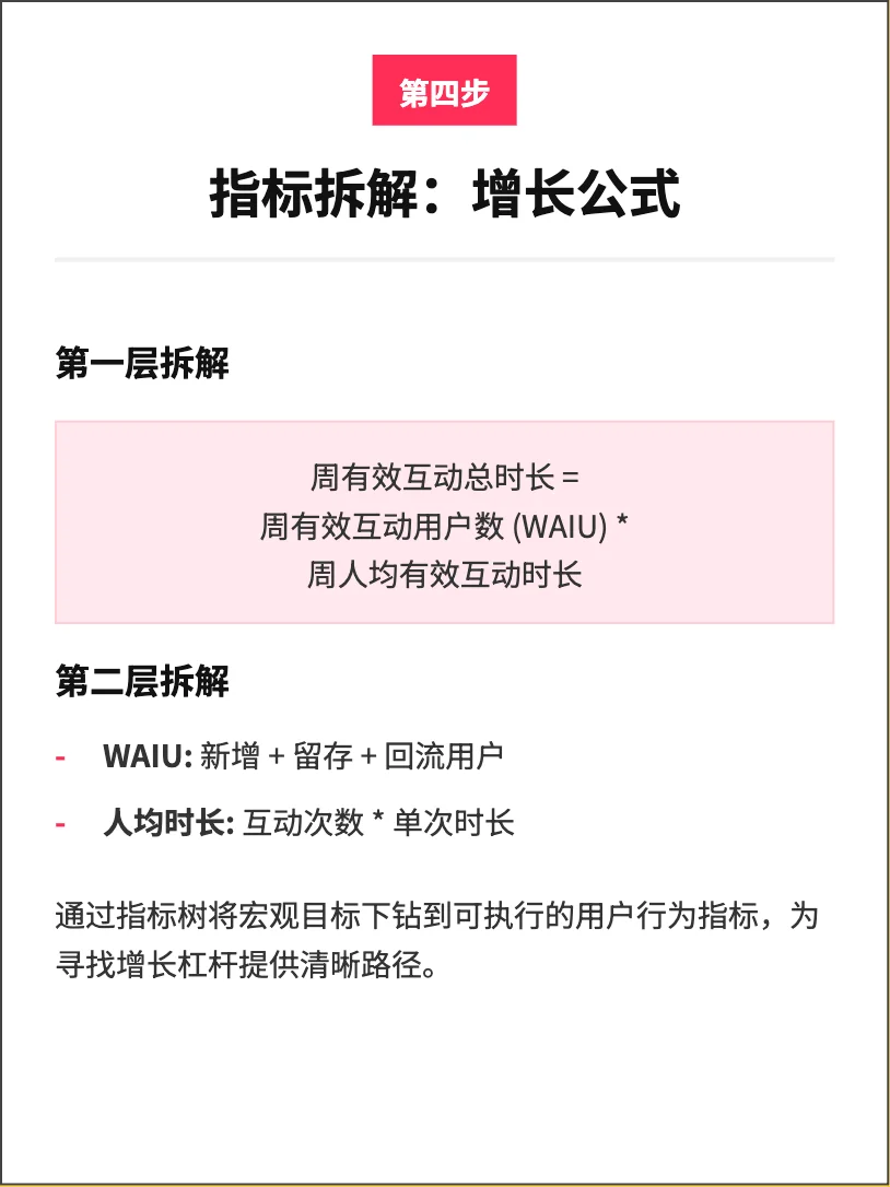 星野：虚拟陪伴ai的增长策略分析