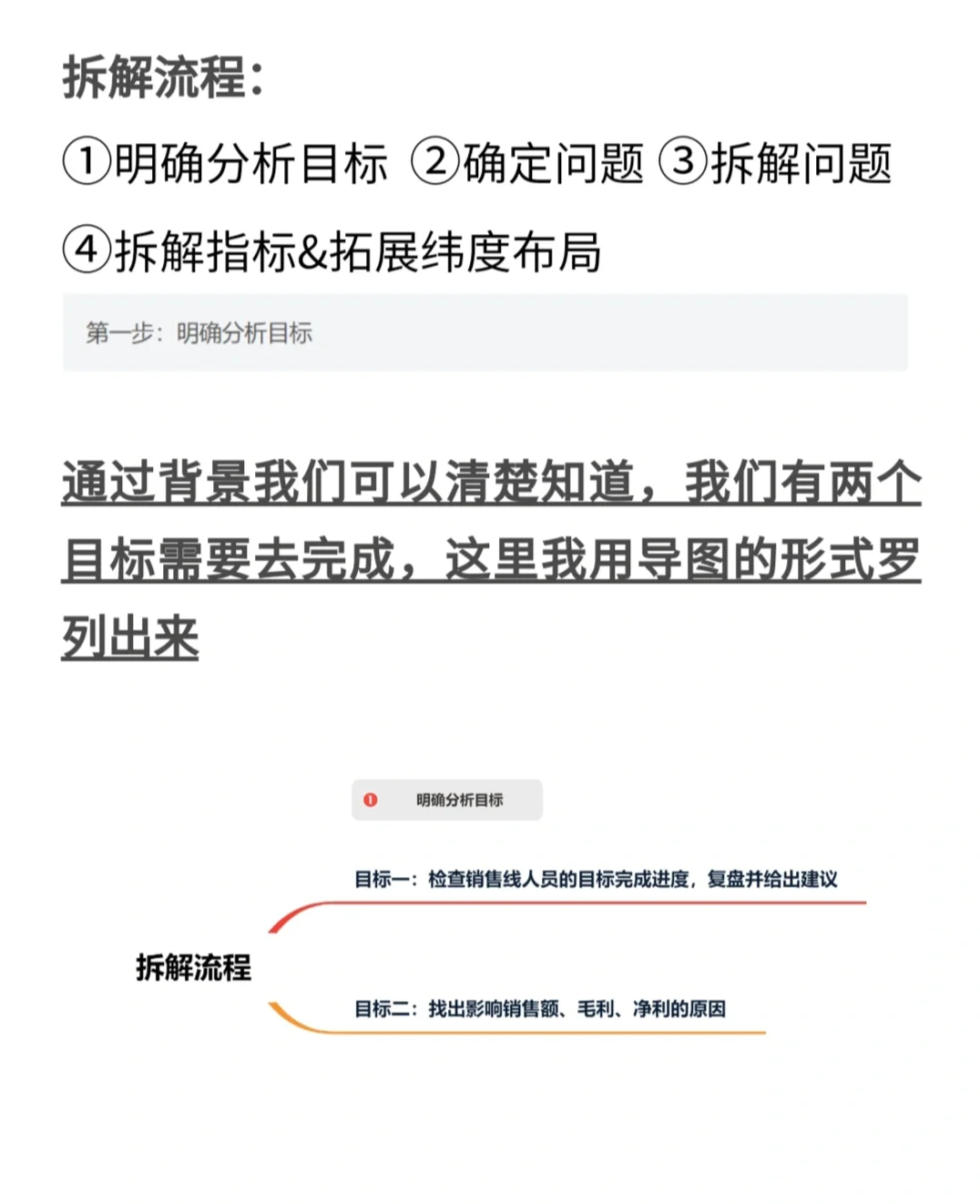 数据分析报告怎么写？这5个步骤你必须知道