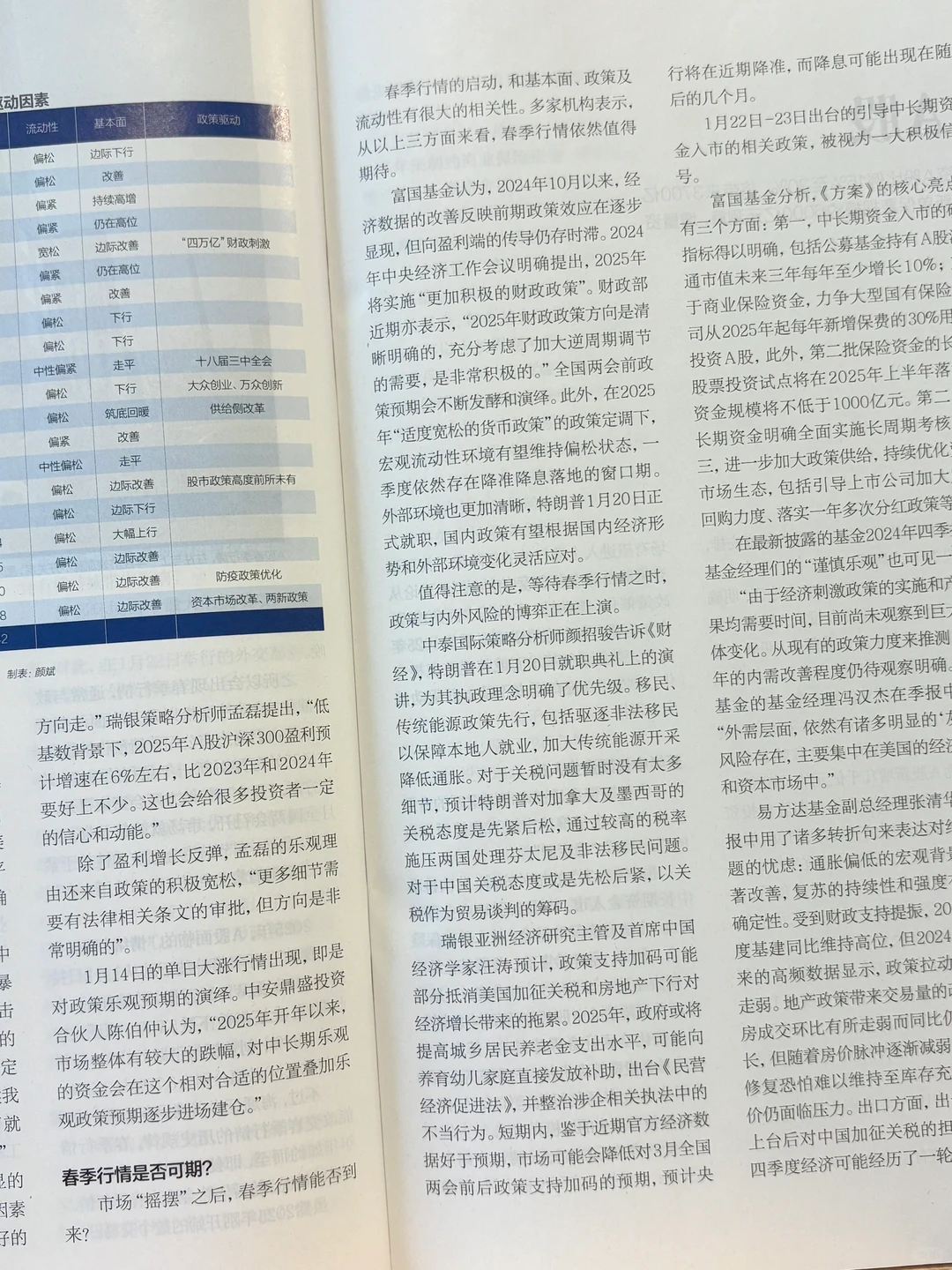 职场人最应该读的高质量财经杂志非它莫属！