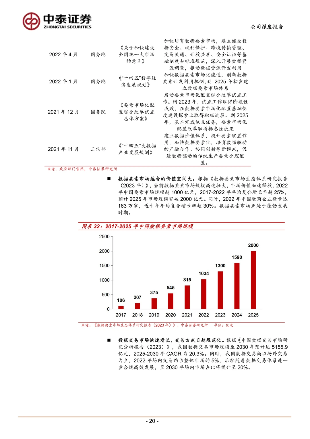 税友股份:财税AI平台助力B端成长G端增长