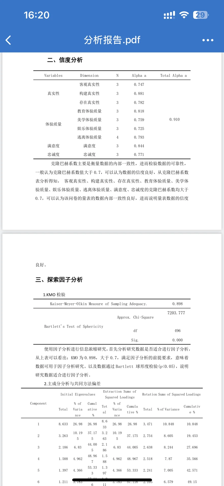 800元给学弟做的数据分析大家觉得值吗？