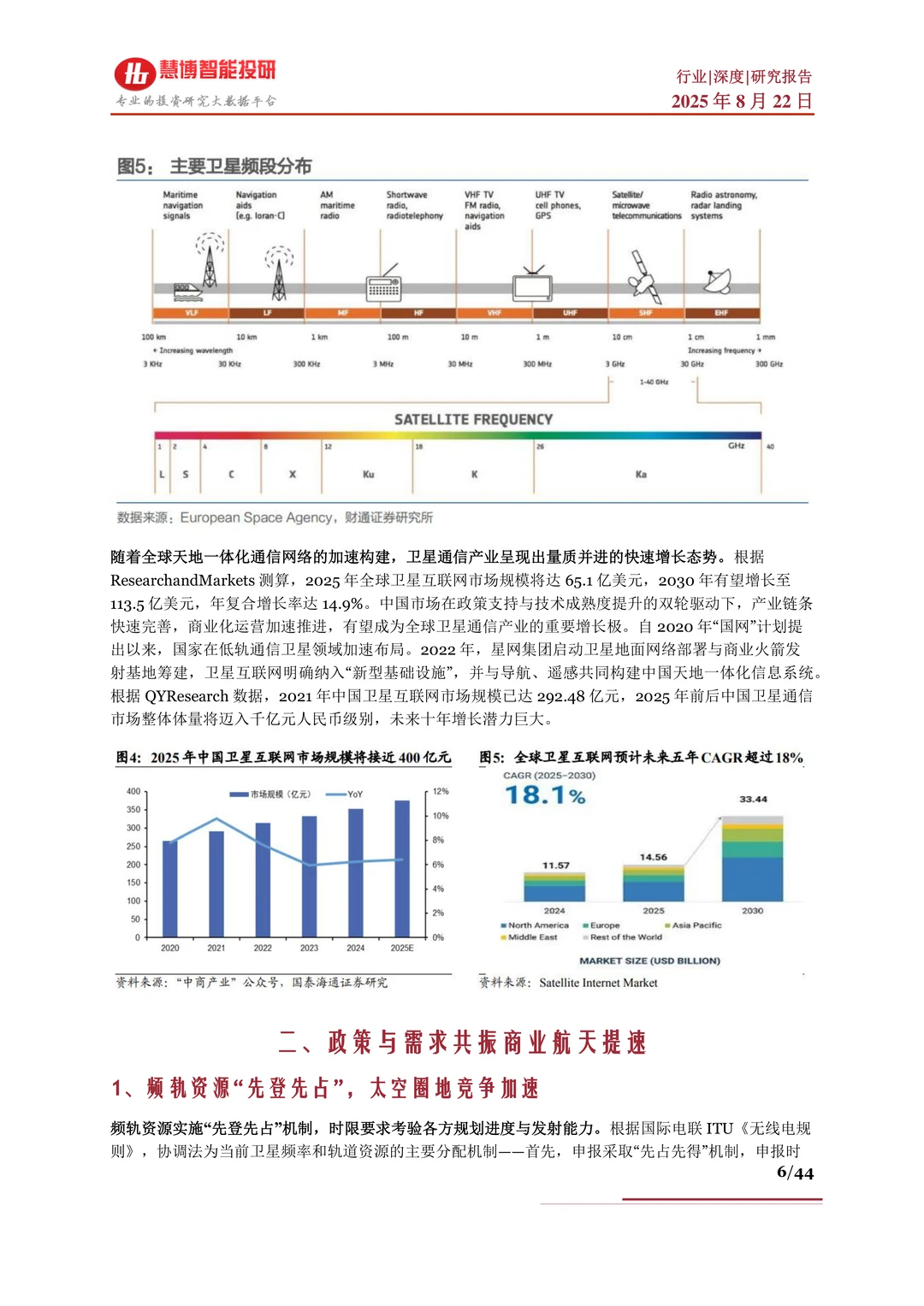 商业航天行业深度:驱动因素、现状及公司