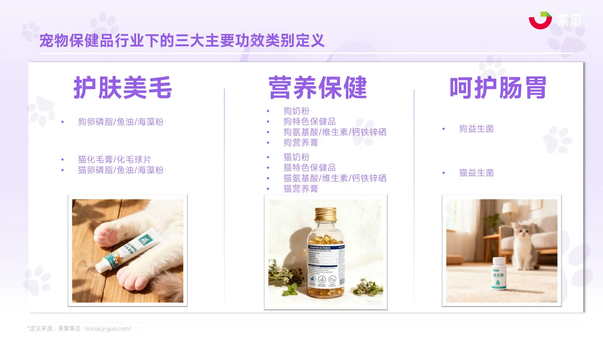 2025宠物保健品趋势大揭秘｜猫狗家长必看！