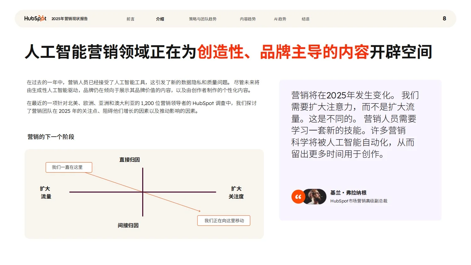 报告分享｜品牌营销现状趋势报告