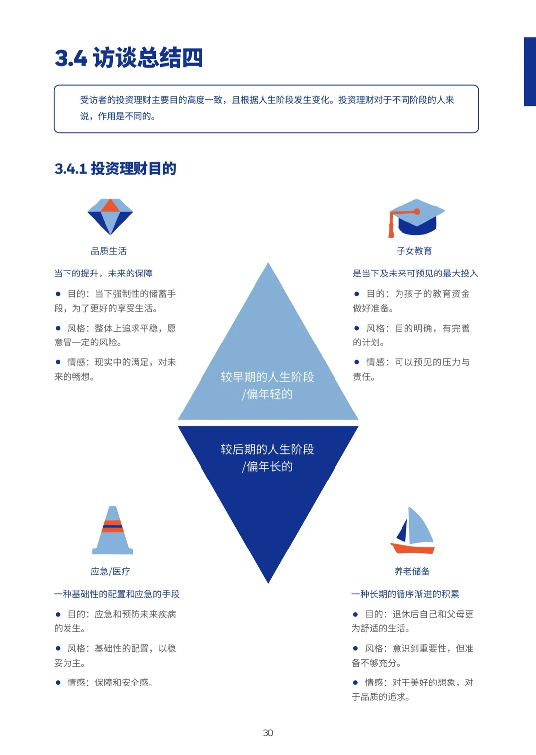 《2025中国养老金金融白皮书》不得不看