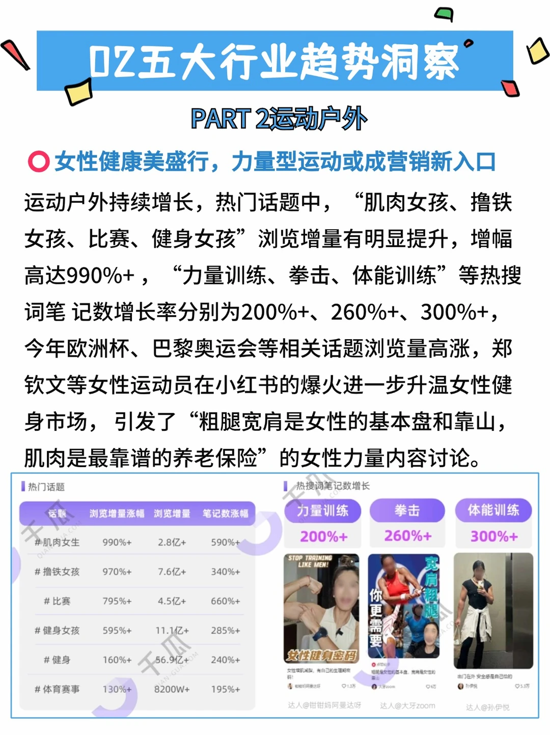 2024高增长赛道洞察报告（上）