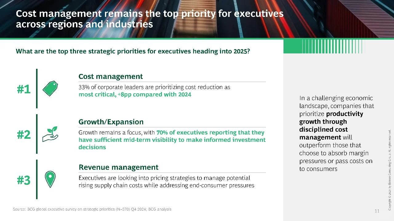 950|BCG:2025经济迷雾中,企业如何破局?