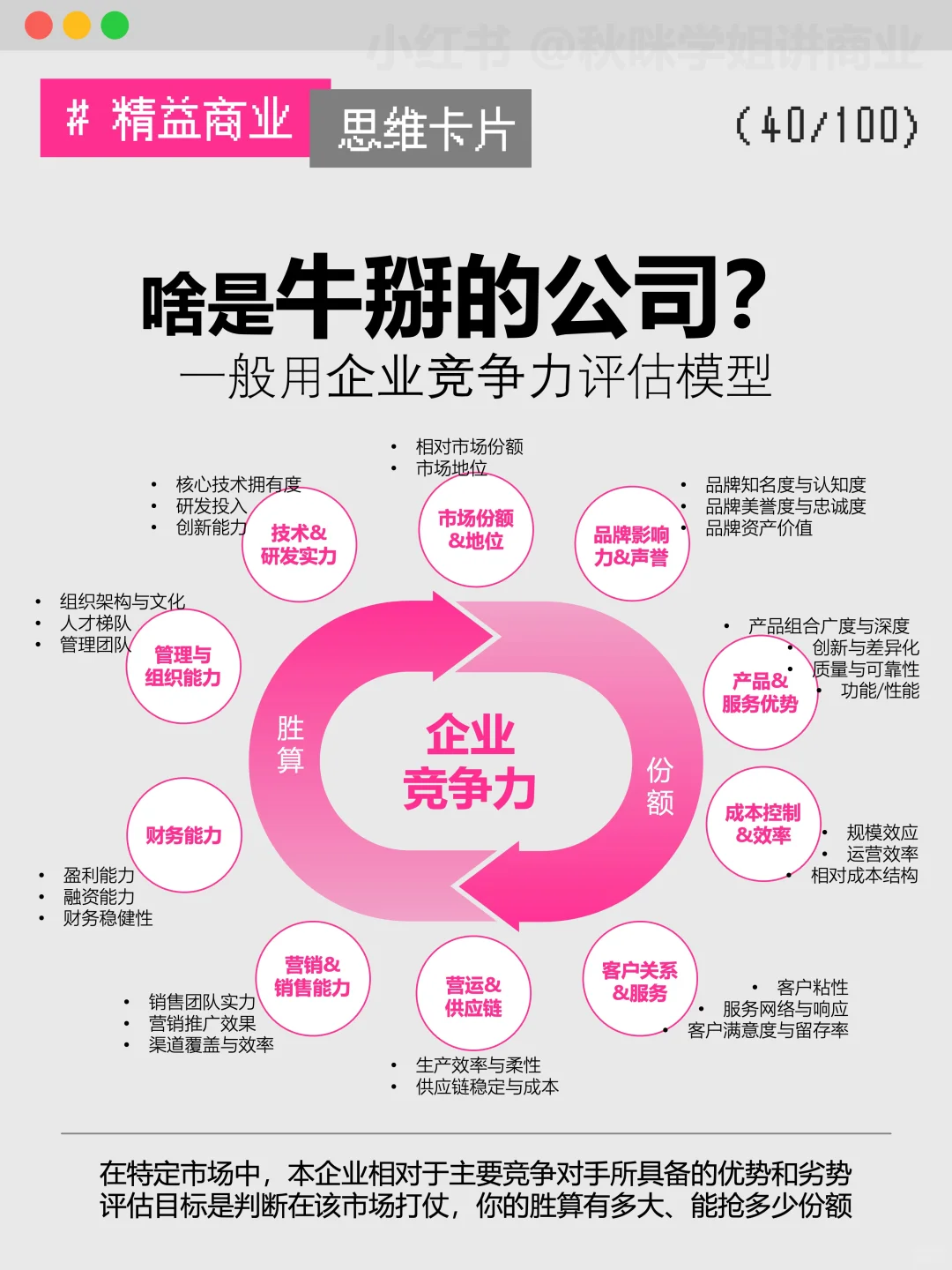 一张图看懂啥是有实力的“好公司”??