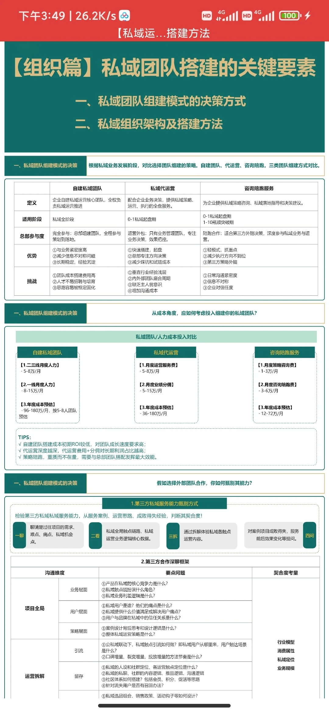 巨能打的私域运营团队组织架构！