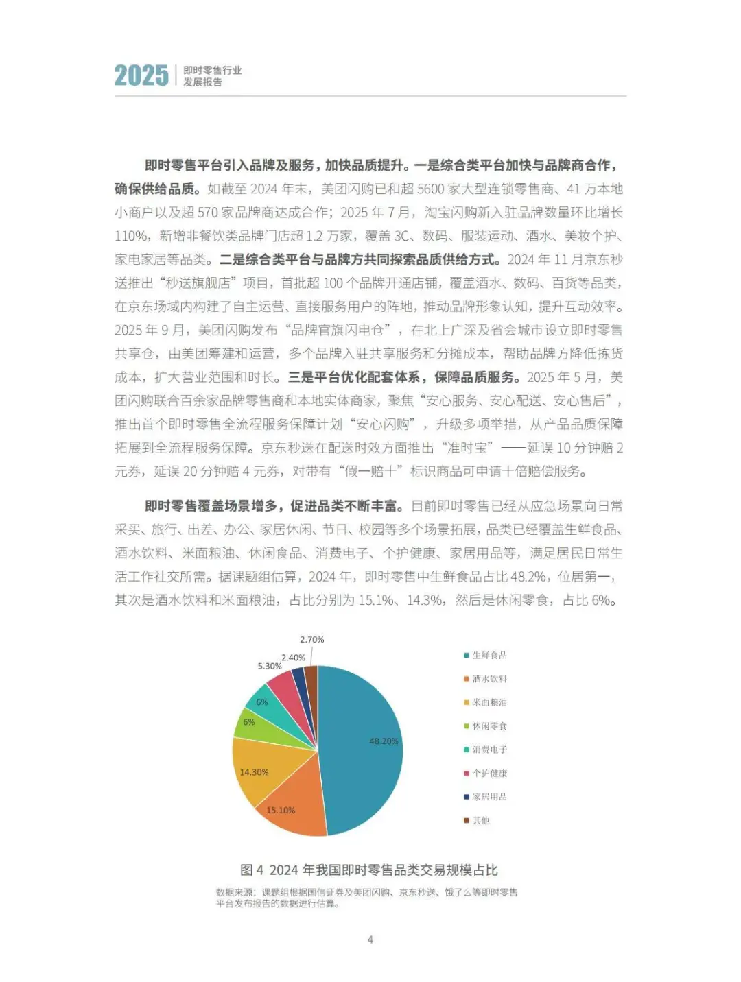 ?2025即时零售行业发展报告