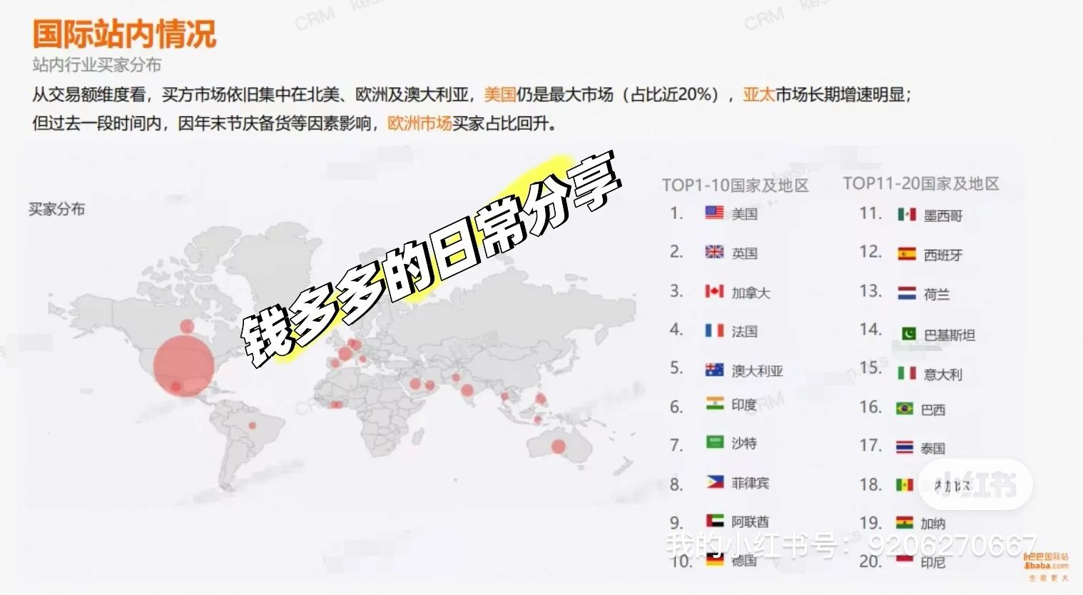 科普一期未来包装印刷行业趋势