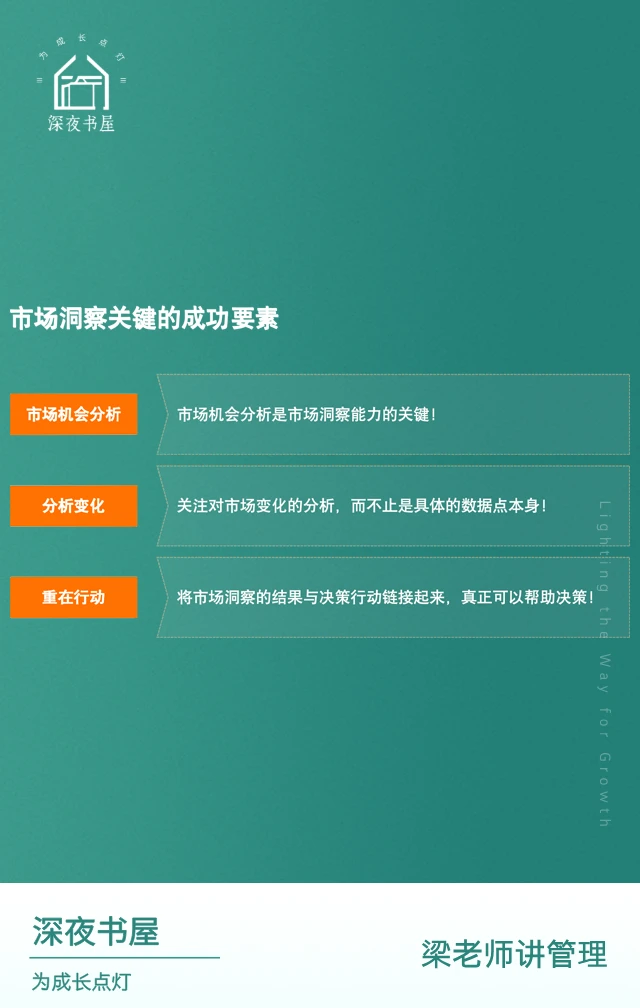 ?【高管系列:市场洞察的运作过程】?